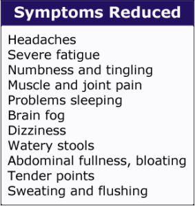 List of fibromyalgia symptoms improved by removing food additives.