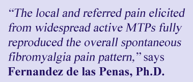 Quote on fibromyalgia trigger points reproduces the pain pattern in patients. 