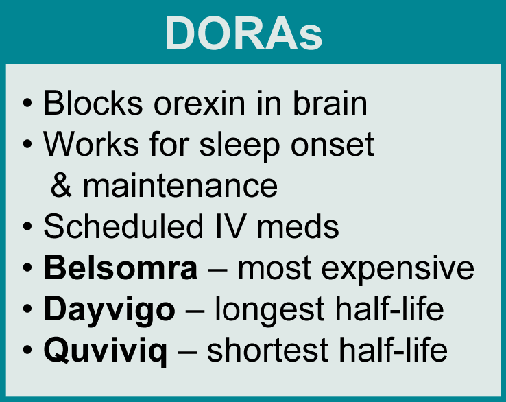 Table highlighting the key properties of DORAs, insomnia medications that can be used for fibromyalgia sleep.