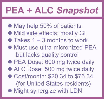 Table summarizing the dosing, side effects, and cost of using PEA and ALC (acetyl-l-carnitine) to treat fibromyalgia.